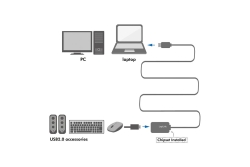 Logilink USB Kabel A -> A St/Bu 10.00m Verl. schwarz