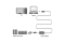 Logilink USB Kabel A -> A St/Bu 10.00m Verl. schwarz