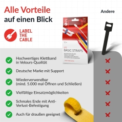 LTC Klettkabelbinder Basic10er Set zum Bündeln & Ordnen Mix