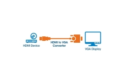 MANHATTAN Konverter HDMI -> VGA St/Bu schwarz Polybag