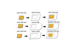 Logilink Dual SIM Card Adapter nano-> micro, standard