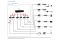 LevelOne Media Konverter RJ45->SC GE MM 850nm 550m