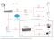 LevelOne PoE+Repeater Cascadable 3xFE PoE grau