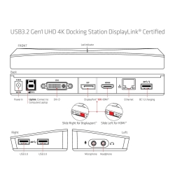 Club3D 4K Dockingstation USB3 ->3xUSB3/HDMI/DP/DVI/ black retail