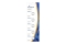 MediaRange Batterie Knopfzelle Lithium/CR1216 3V 5Stk.