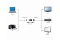 gembird Adapter HDMI/VGA Kompakter HDMI auf VGA Umwandler