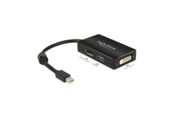 DELOCK Displayport Adapter mini DP -> DP/HDMI/DVI(24+
