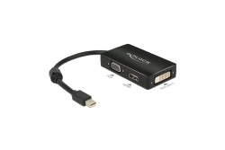 DELOCK Displayport Adapter mini DP -> D-Sub15/HDMI/DV