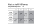 Club3D HDMI-Kabel A -> A 2.0 High Speed 4K60Hz UHD 3 Meter retail