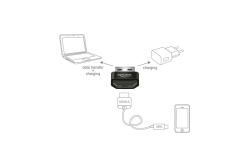 DELOCK HDMI Adapter A Buchse > USB Typ-A Stecker schwarz