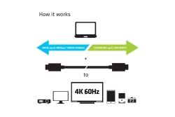 Club3D Kabel USB 3.1 Typ C 1m PowerDelivery St/St retail