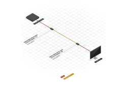 LINDY HDMI Extend Transceiver 4K LWL 300m Duplex LC Multi 50