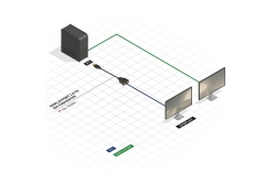 LINDY Displayport auf DVI-D Adapterkabel 0.15m