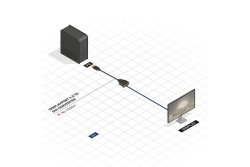 LINDY Displayport auf DVI-D Adapterkabel 0.15m