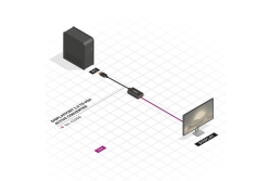 LINDY Konverter Displayport auf VGA Aktiv 0.15m