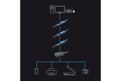 LINDY USB 3.0 Aktiv-Verlängerungs-Hub Pro 4 Port 10m