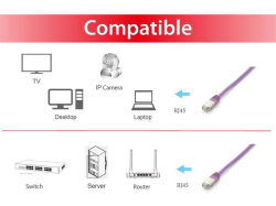 Equip Patchkabel Cat6A Plat.S/FTP 2xRJ45 1.00m lila LSZH...