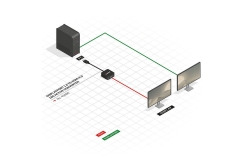 LINDY Konverter Aktiv DisplayPort 1.2 auf HDMI 2.0 18G