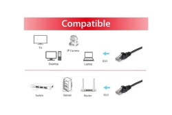 Equip Patchkabel Cat6 U/UTP 2xRJ45 10.00m schwarz PVC Polybeutel