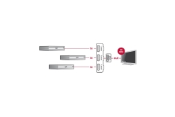 DELOCK HDMI Switch 3 Eingänge -> 1 Ausgang 4K 0.50m