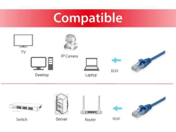 Equip Patchkabel Cat6 U/UTP 2xRJ45 5.00m blau PVC Polybeutel