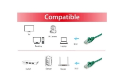 Equip Patchkabel Cat6 U/UTP 2xRJ45 3.00m grün PVC Polybeutel