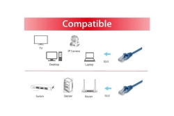 Equip Patchkabel Cat6 U/UTP 2xRJ45 10.00m blau PVC Polybeutel