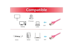 Equip Patchkabel Cat6 S/FTP 2xRJ45 0.25m pink LSZH Polybeutel