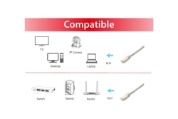 Equip Patchkabel Cat6A Plat.S/FTP 2xRJ45 15.00m grau LSZH Polybeutel