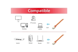 Equip Patchkabel Cat6A Plat.S/FTP 2xRJ45 20.00m orange LSZH Polybeutel