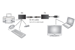 DIGITUS USB Extender für Cat5/5e/6 bis 45m