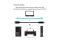 Club3D Kabel USB 3.1 Typ C > USB Typ B 1,0m St/St retail