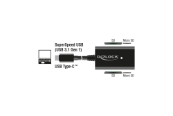 DELOCK USB 3.1 Gen 1 Card Reader USB Type-C Stecker 4 Slots