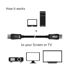Club3D DisplayPort-Kabel 1.4 HBR3 32,4Gb/s 1m 8K60Hz...