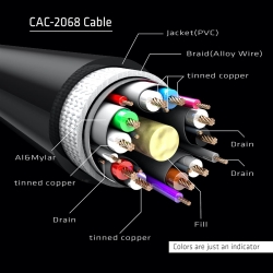 Club3D DisplayPort-Kabel 1.4 HBR3 32,4Gb/s 2m 8K60Hz...