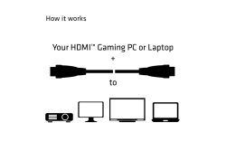 Club3D HDMI-Kabel A -> A 2.0 RedMere 4K60Hz UHD 10 Meter retail