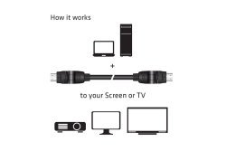 Club3D HDMI-Kabel A -> A 2.0 360° Drehbar 4K60Hz UHD 2 Meter retail