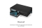 Adapter IcyBox ext. Kartenleser USB TypeC -> SD/microSD/CF retail