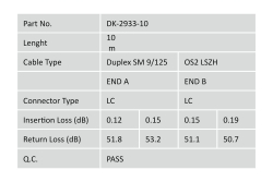 DIGITUS LWL Patchkabel LC -> LC 10.00m Singlemode Duplex OS2
