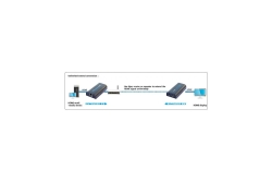 Techly HDMI Extender/Splitter über IP 120m