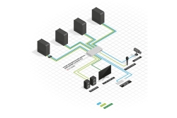 LINDY KVM Switch Pro 4 Port DisplayPort 1.2