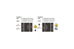DELOCK Umschalter Displayport 2-1 bidirektional 4K 60Hz