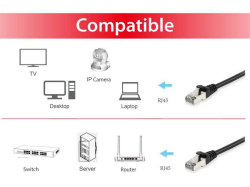 Equip Patchkabel Cat6A S/FTP 2xRJ45 0.50m schwarz LSZH...