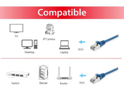 Equip Patchkabel Cat6A S/FTP 2xRJ45 10.00m blau LSZH...