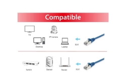 Equip Patchkabel Cat6A S/FTP 2xRJ45 15.00m blau LSZH Polybeutel