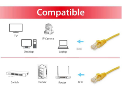 Equip Patchkabel Cat6A S/FTP 2xRJ45 10.00m gelb LSZH...