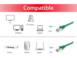Equip Patchkabel Cat6A S/FTP 2xRJ45 2.00m grün LSZH Polybeutel