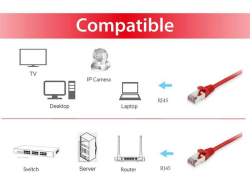 Equip Patchkabel Cat6A S/FTP 2xRJ45 20.00m rot LSZH...