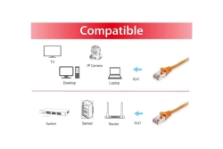 Equip Patchkabel Cat6A S/FTP 2xRJ45 2.00m orange LSZH Polybeutel