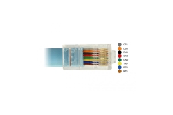 DELOCK Adapter RS-232 DB9 Bu > 1x Seri. RS-232 RJ45 St...